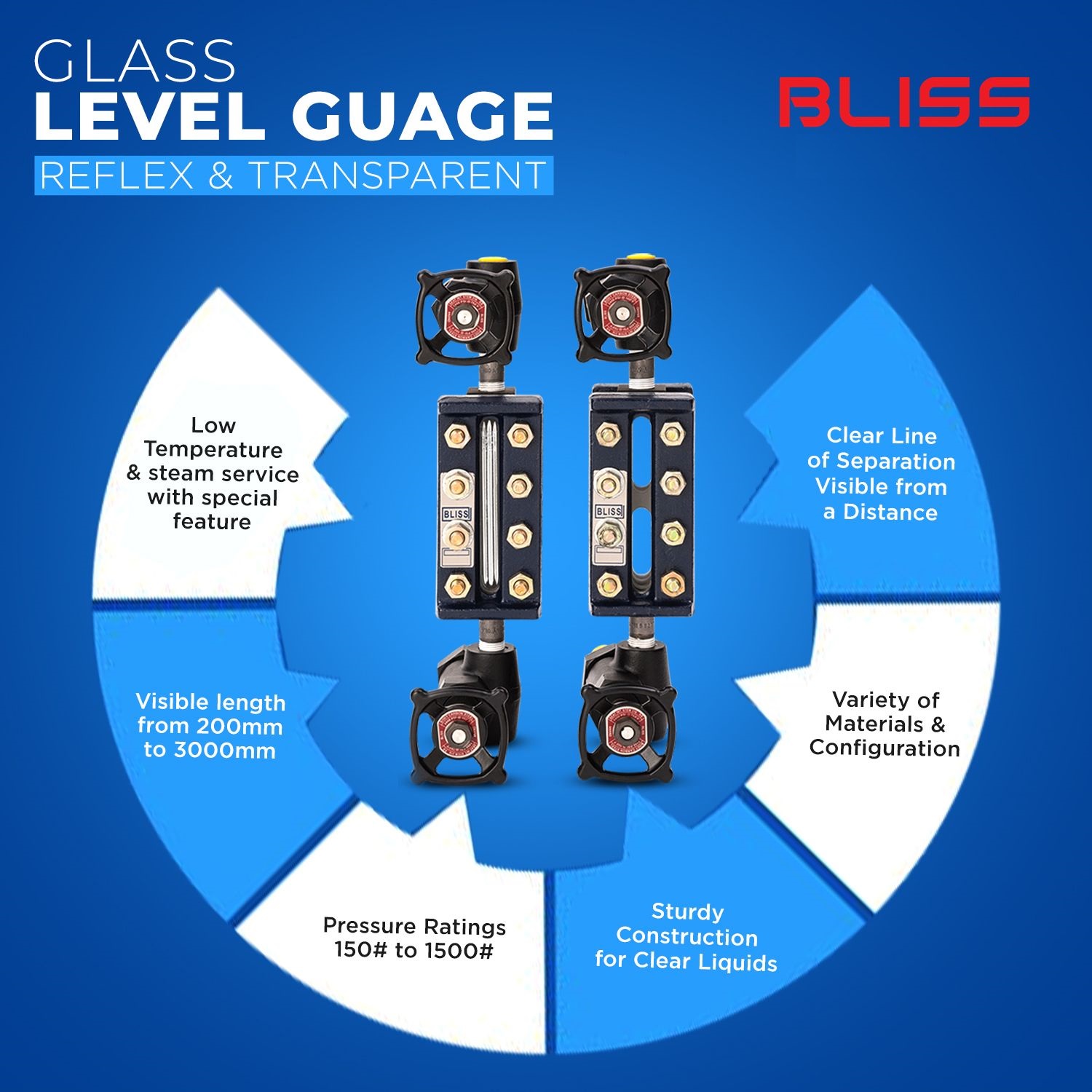 Glass-Level-Guag-(Transparent)