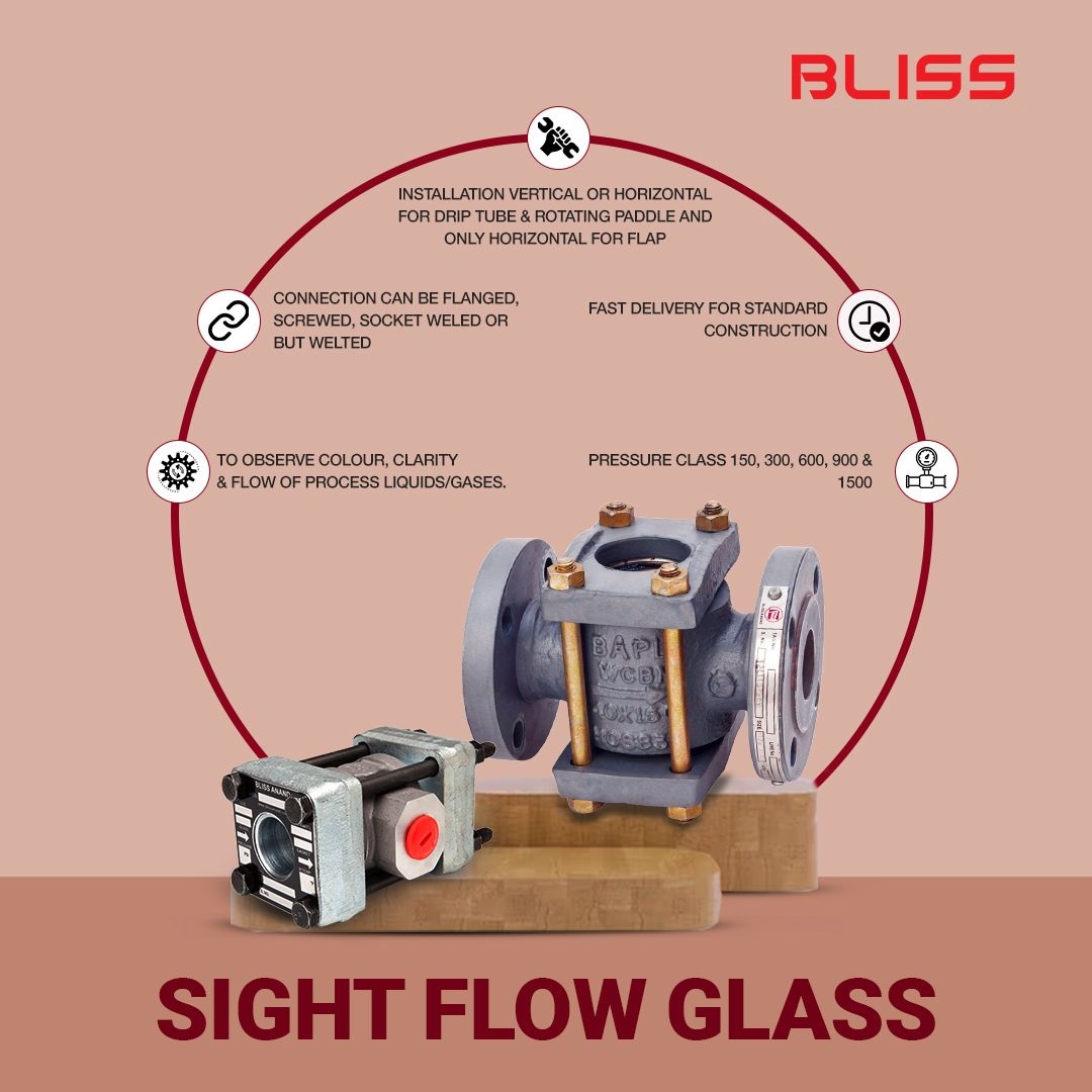 Sight-Flow-Glass